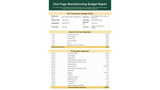One Page Manufacturing Budget Report PDF Document PPT Template