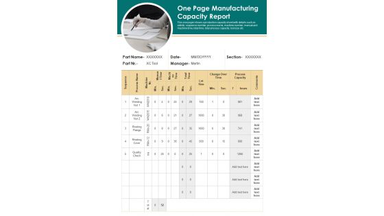 One Page Manufacturing Capacity Report PDF Document PPT Template