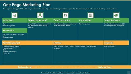 One Page Marketing Plan Budget Ppt Professional Infographics PDF