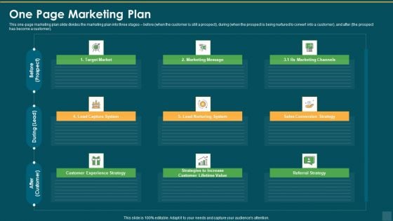 One Page Marketing Plan Target Ppt Pictures Deck PDF