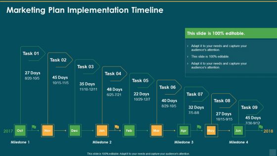 One Page Marketing Plan To Increase Sales And Profitability Marketing Plan Implementation Timeline Introduction PDF