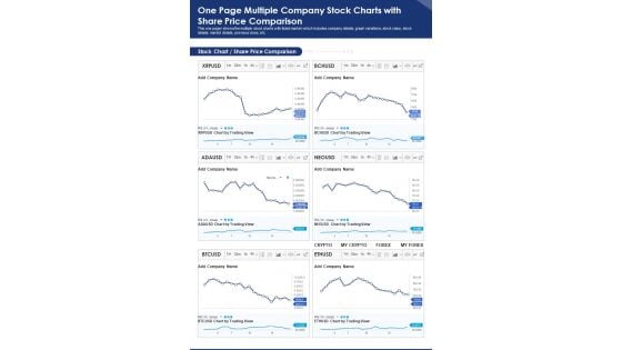 One Page Multiple Company Stock Charts With Share Price Comparison PDF Document PPT Template