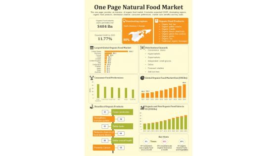 One Page Natural Food Market PDF Document PPT Template