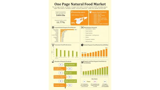 One Page Natural Food Market PDF Document PPT Template One Page Natural Food Market PDF Document PPT Template