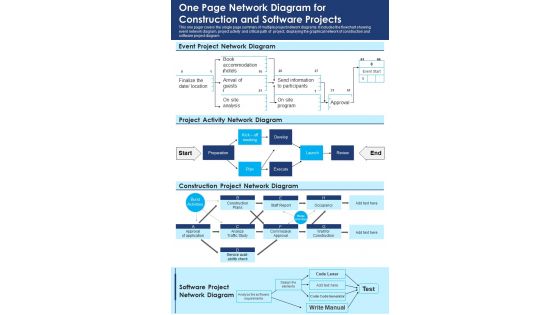 One Page Network Diagram For Construction And Software Projects PDF Document PPT Template One Page Network Diagram For Construction And Software Projects PDF Document PPT Template