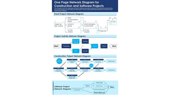 One Page Network Diagram For Construction And Software Projects PDF Document PPT Template