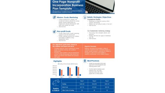 One Page Nonprofit Company Business Plan Template PDF Document PPT Template