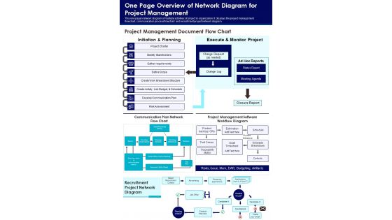 One Page Overview Of Network Diagram For Project Management PDF Document PPT Template