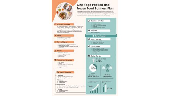 One Page Packed And Frozen Food Business Plan PDF Document PPT Template