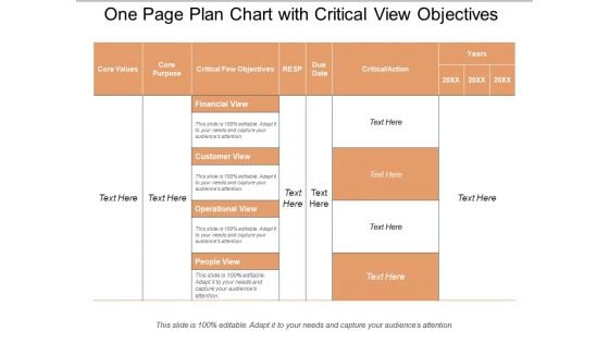 One Page Plan Chart With Critical View Objectives Ppt PowerPoint Presentation Pictures Images PDF