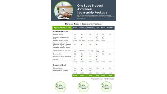 One Page Product Awareness Sponsorship Package PDF Document PPT Template One Page Product Awareness Sponsorship Package PDF Document PPT Template