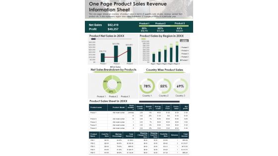 One Page Product Sales Revenue Information Sheet PDF Document PPT Template