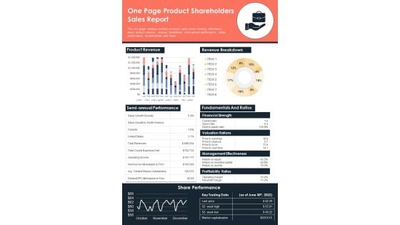 One Page Product Shareholders Sales Report PDF Document PPT Template