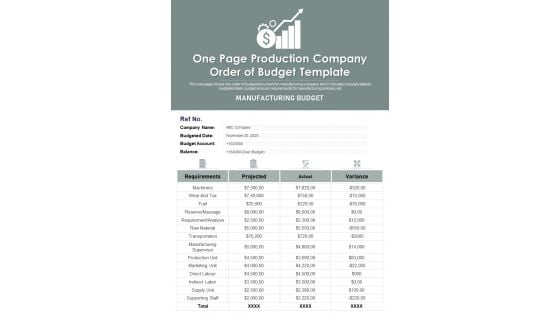 One Page Production Company Order Of Budget Template PDF Document PPT Template