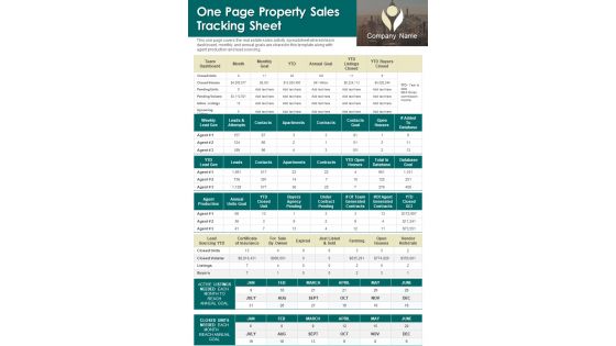 One Page Property Sales Tracking Sheet PDF Document PPT Template