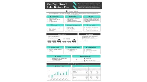 One Page Record Group Business Plan PDF Document PPT Template One Page Record Group Business Plan PDF Document PPT Template
