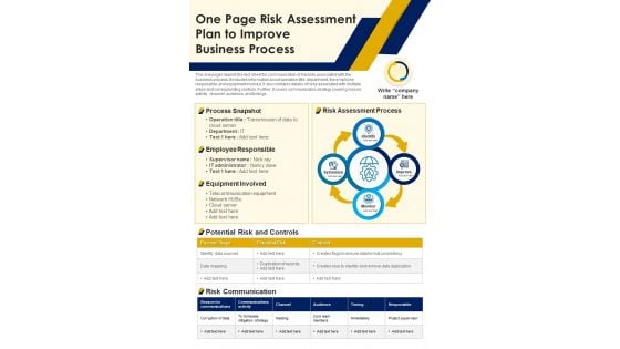 One Page Risk Assessment Plan To Improve Business Process PDF Document PPT Template