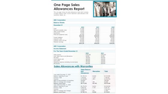 One Page Sales Allowances Report PDF Document PPT Template