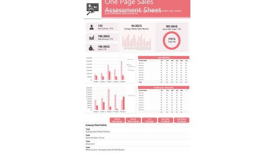One Page Sales Assessment Sheet PDF Document PPT Template