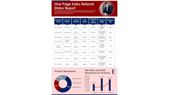 One Page Sales Referral Status Report PDF Document PPT Template