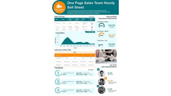 One Page Sales Team Hourly Sell Sheet PDF Document PPT Template