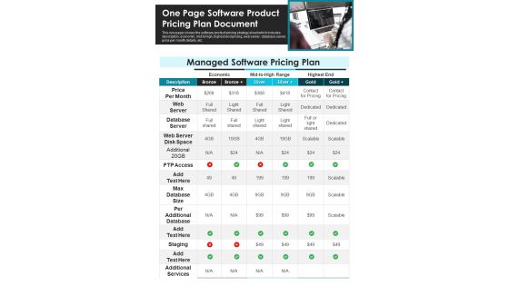 One Page Software Product Pricing Plan Document PDF Document PPT Template