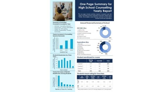One Page Summary For High School Counselling Yearly Report PDF Document PPT Template One Page Summary For High School Counselling Yearly Report PDF Document PPT Template