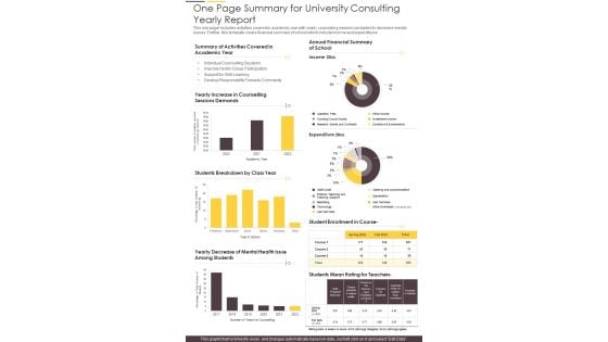 One Page Summary For University Consulting Yearly Report One Pager Documents One Page Summary For University Consulting Yearly Report One Pager Documents