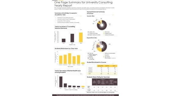 One Page Summary For University Consulting Yearly Report One Pager Documents