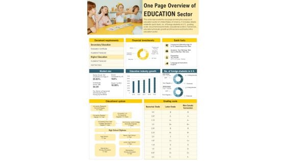 One Page Summary On Education System PDF Document PPT Template One Page Summary On Education System PDF Document PPT Template