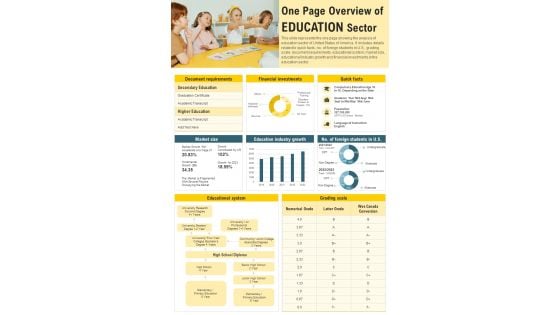 One Page Summary On Education System PDF Document PPT Template