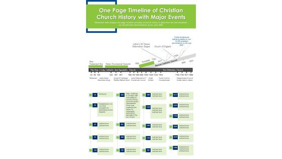 One Page Timeline Of Christian Church History With Major Events PDF Document PPT Template