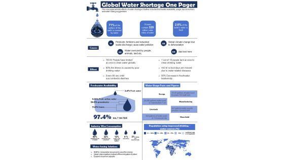 One Page Universal Water Shortage PDF Document PPT Template