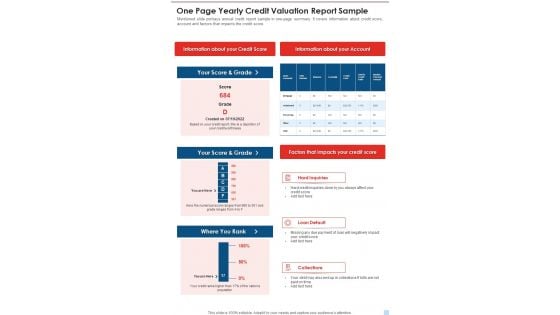 One Page Yearly Credit Valuation Report Sample One Pager Documents