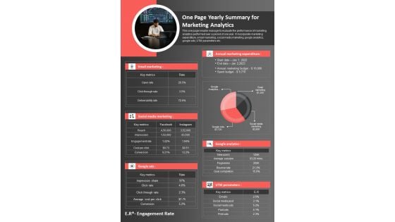 One Page Yearly Summary For Marketing Analytics PDF Document PPT Template