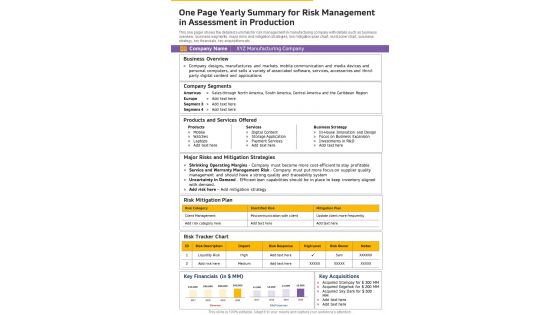 One Page Yearly Summary For Risk Management In Assessment In Production One Pager Documents