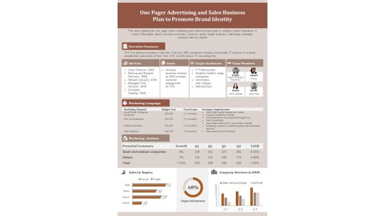 One Pager Advertising And Sales Business Plan To Promote Brand Identity PDF Document PPT Template