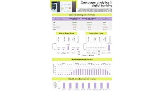 One Pager Analytics In Digital Banking PDF Document PPT Template