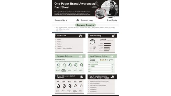 One Pager Brand Awareness Fact Sheet PDF Document PPT Template