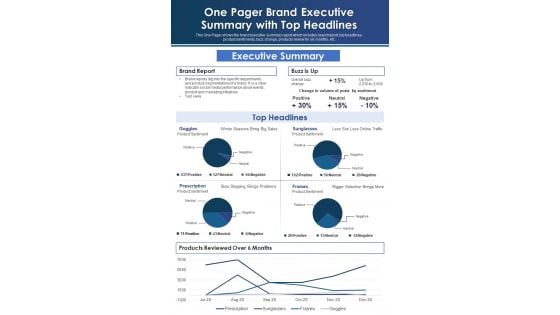 One Pager Brand Executive Summary With Top Headlines PDF Document PPT Template