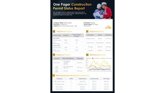 One Pager Construction Permit Status Report PDF Document PPT Template