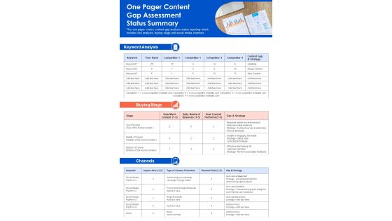 One Pager Content Gap Assessment Status Summary PDF Document PPT Template