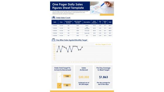 One Pager Daily Sales Figures Sheet Template PDF Document PPT Template