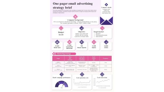 One Pager Email Advertising Strategy Brief PDF Document PPT Template