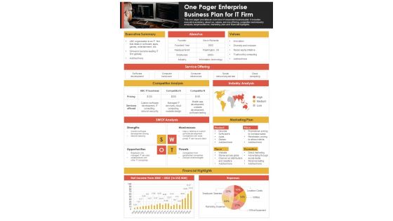 One Pager Enterprise Business Plan For IT Firm PDF Document PPT Template
