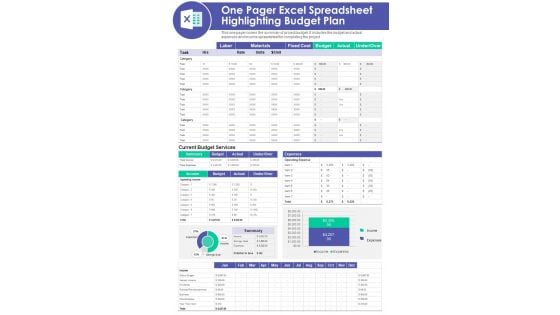 One Pager Excel Spreadsheet Highlighting Budget Plan PDF Document PPT Template