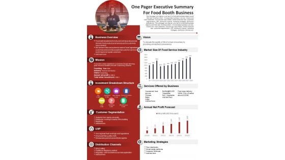 One Pager Executive Summary For Food Booth Business PDF Document PPT Template