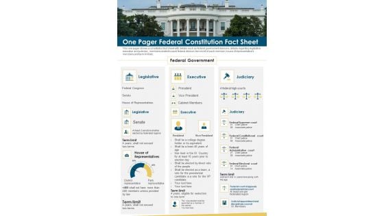One Pager Federal Constitution Fact Sheet PDF Document PPT Template