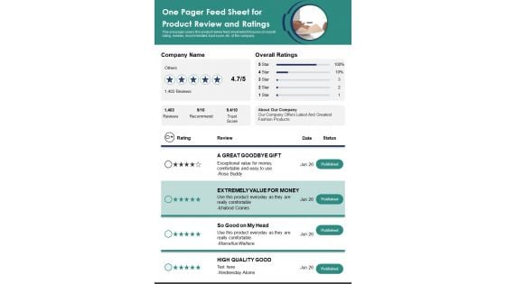One Pager Feed Sheet For Product Review And Ratings PDF Document PPT Template
