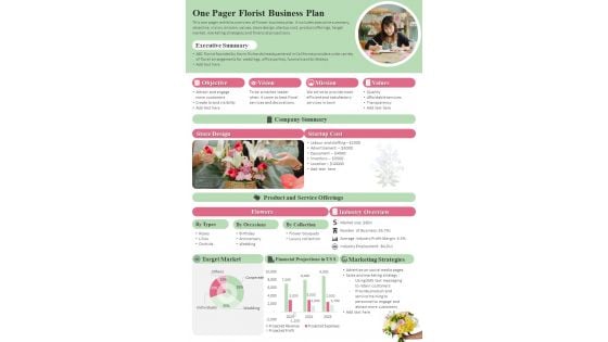 One Pager Florist Business Plan PDF Document PPT Template